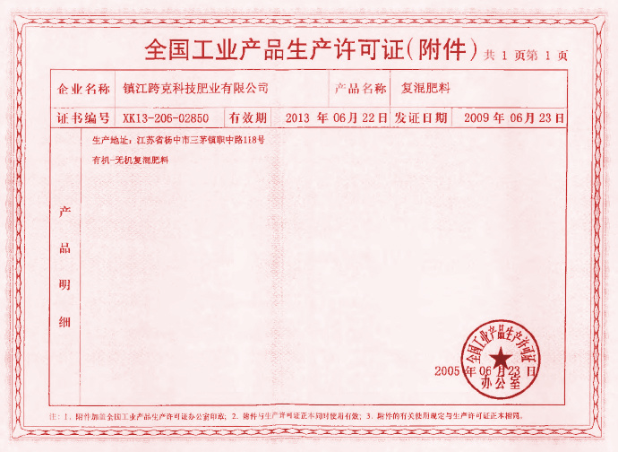全國工業產品生產許可證