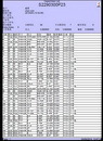檢測標準報告