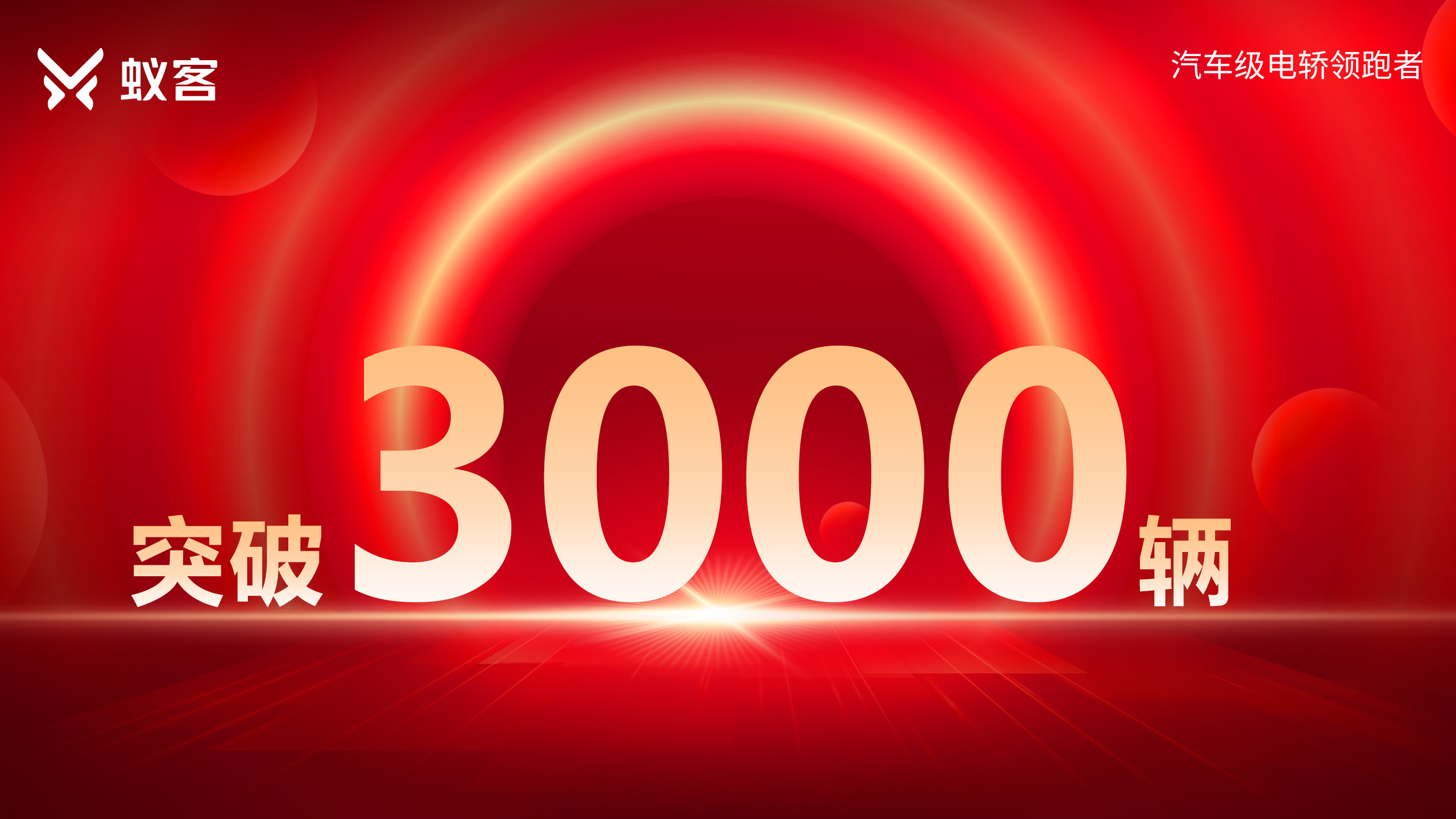 “蚁客”火力全开，产销两旺丨本月发货突破3000台！