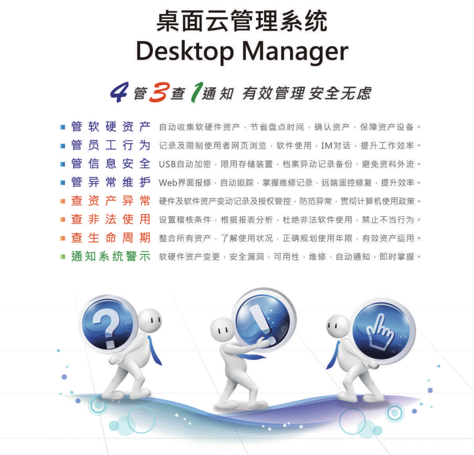 Desktop manager 全模組