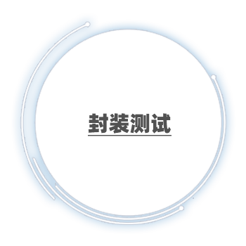 提供全球技術(shù)領(lǐng)先的PWB光子鍵合技術(shù)服務(wù)