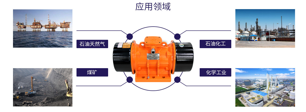 YBZU系列 防爆振動電機   振動篩防爆振動電機 振動篩激振電機