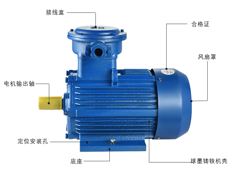 YB3系列隔爆型三相異步電動機,三相異步防爆電動機,三級能效隔爆型三相異步電動機