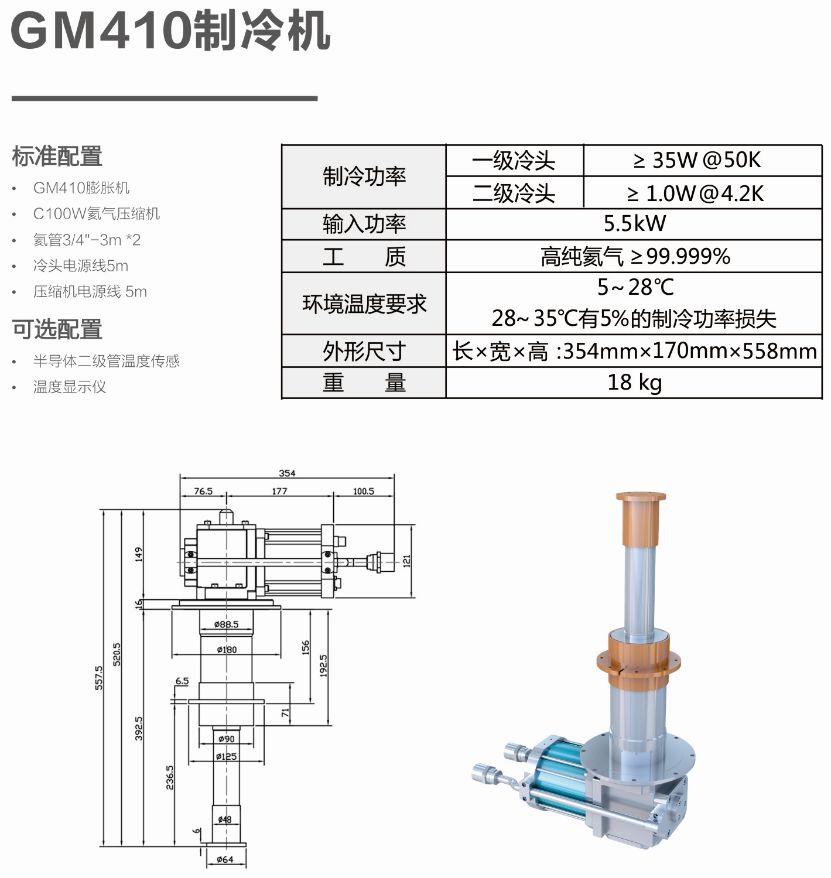  GM410