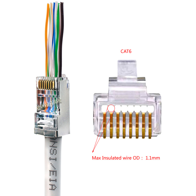 What is rj45 through connector