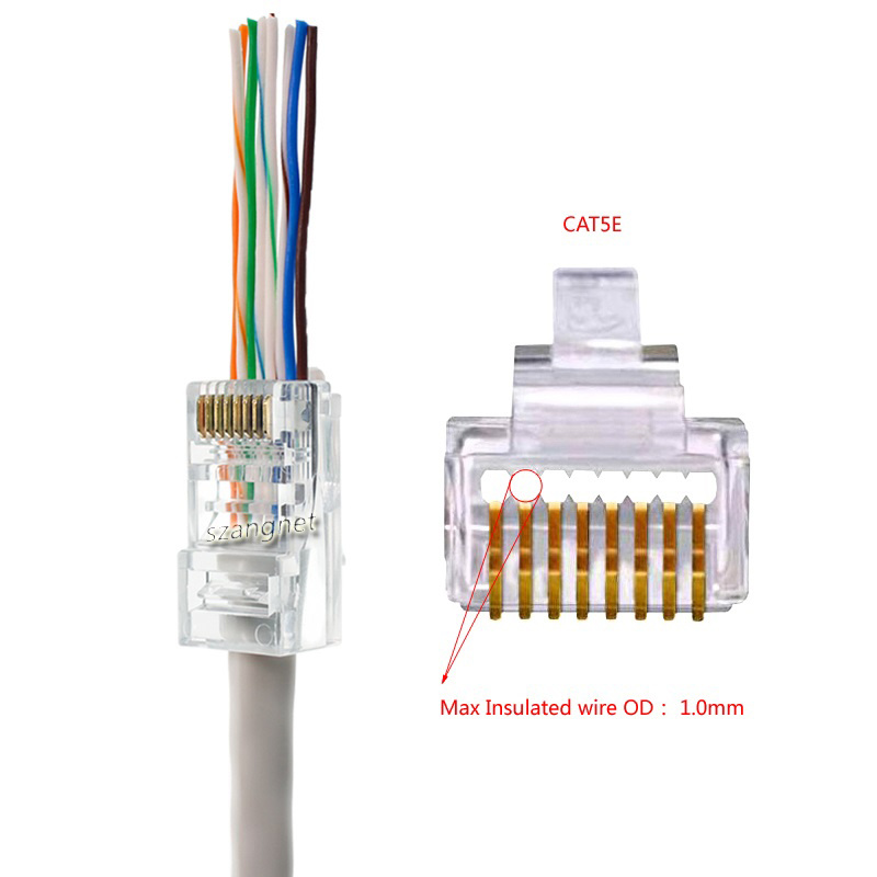 What are the advantages of rj45 through connector