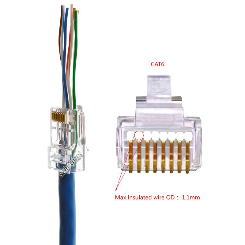 rj45 pass through connector