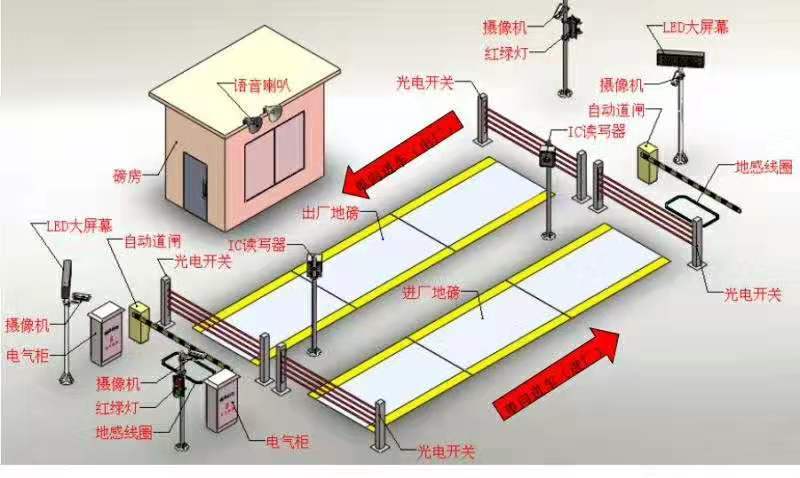 圖片名稱