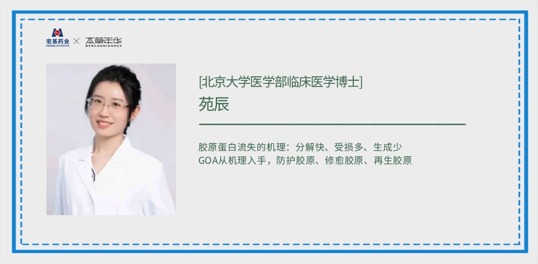 【皮膚科醫生力薦】GOA精準實現膠原防護、修愈、再生！