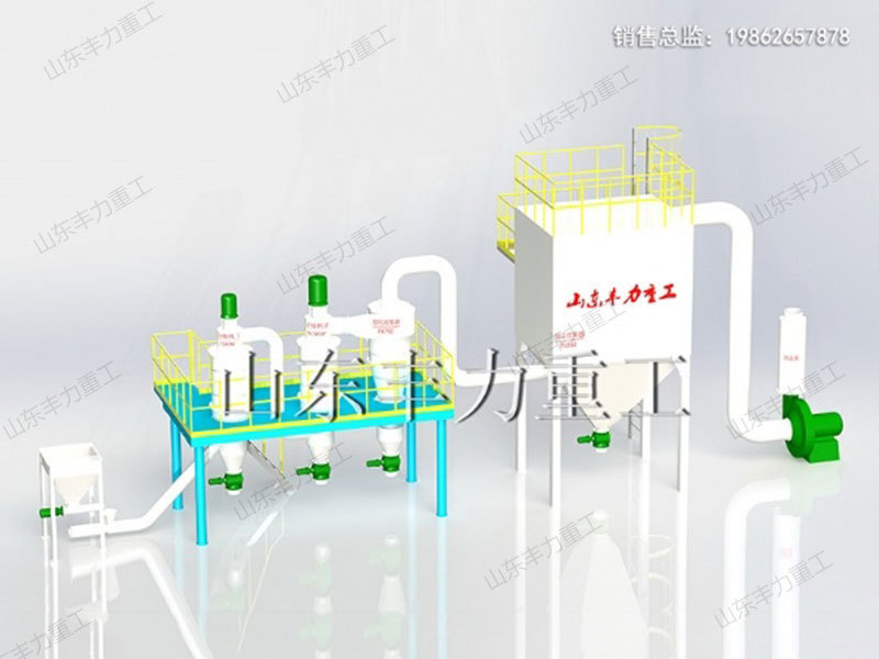 FF氣流分級機