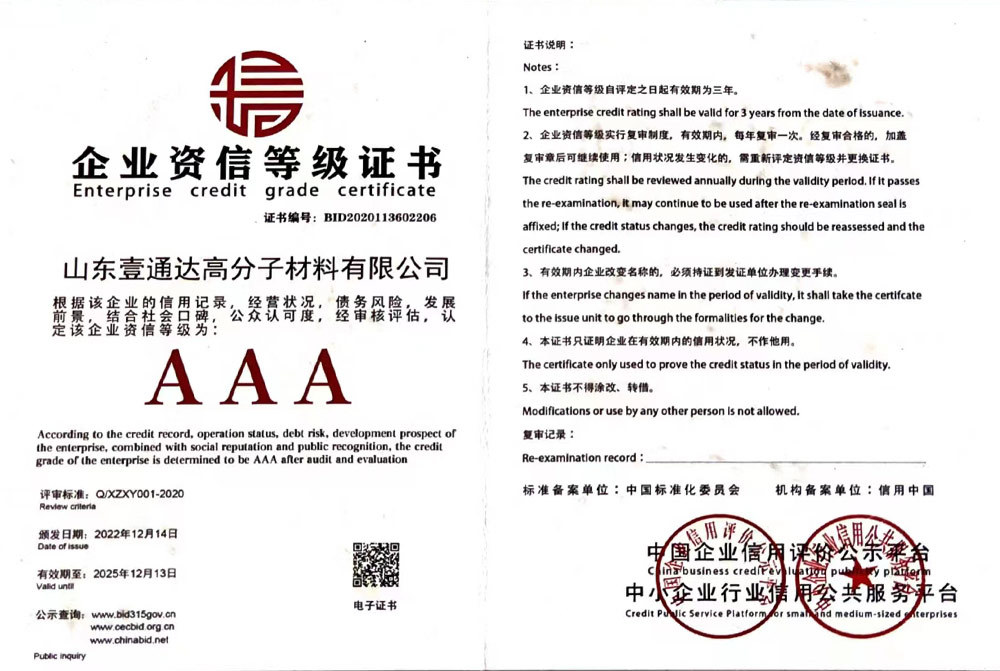Certificates Certificates