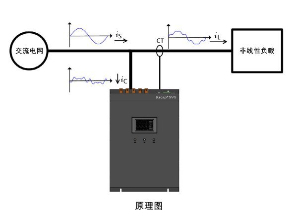 澳门牛逼四肖