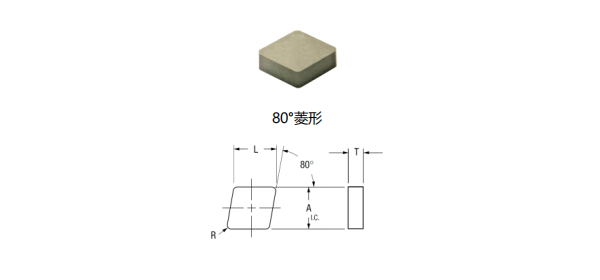 CN 系列 陶瓷车刀片