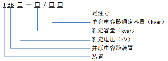 无功补偿成套装置