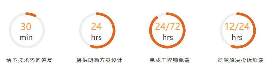图片名称 图片名称