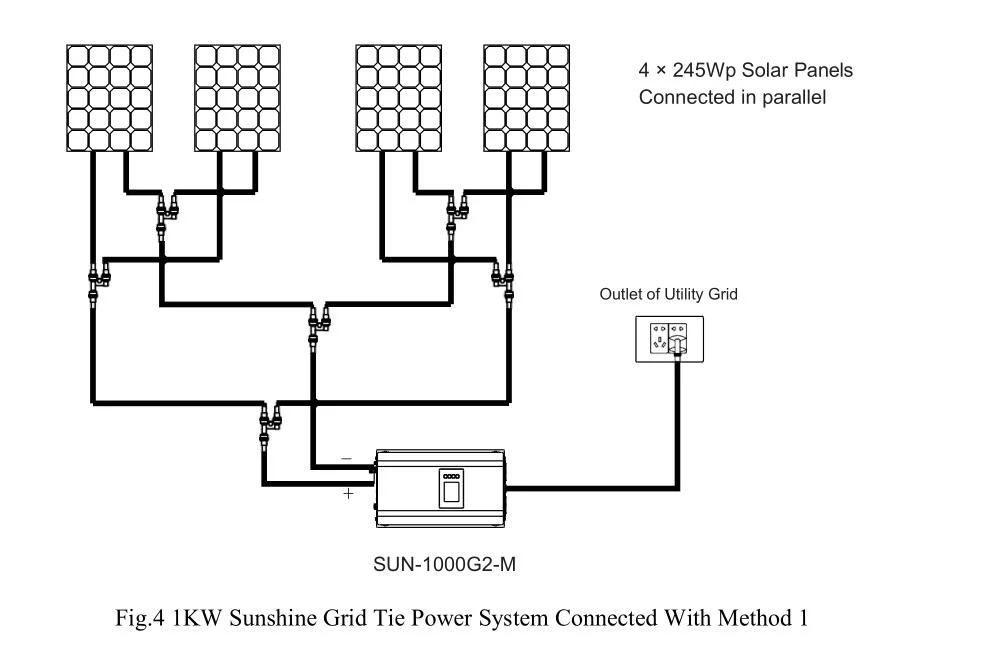2000W on Grid Tie Solar Power Inverter manufacturer-Ningbo Hengda  Electrical Co., Ltd.