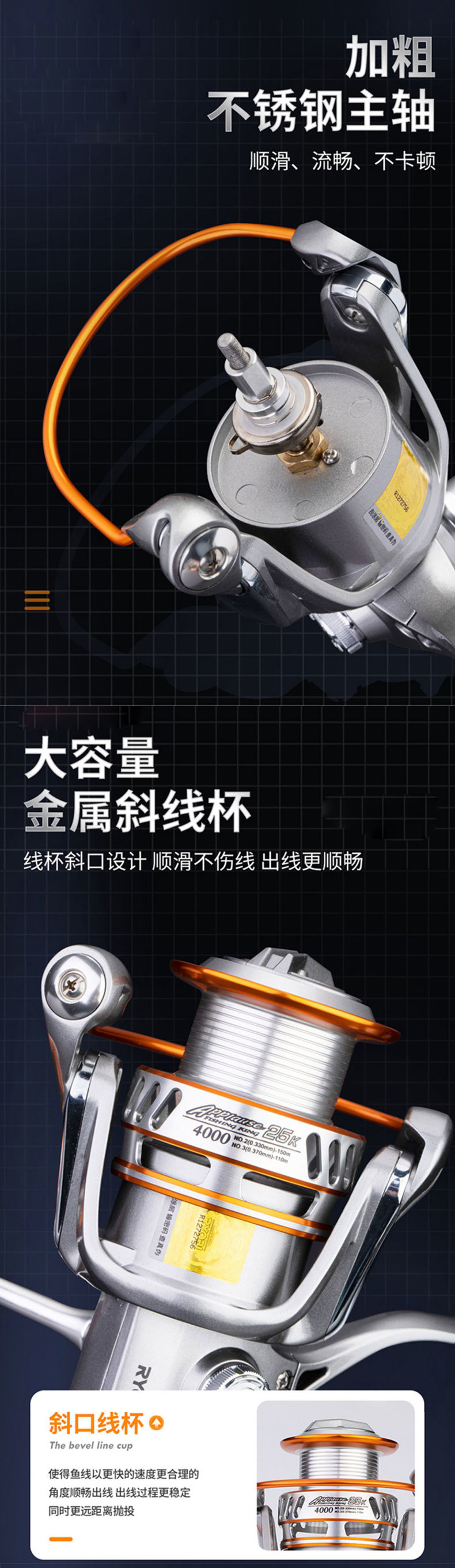 RYOBI