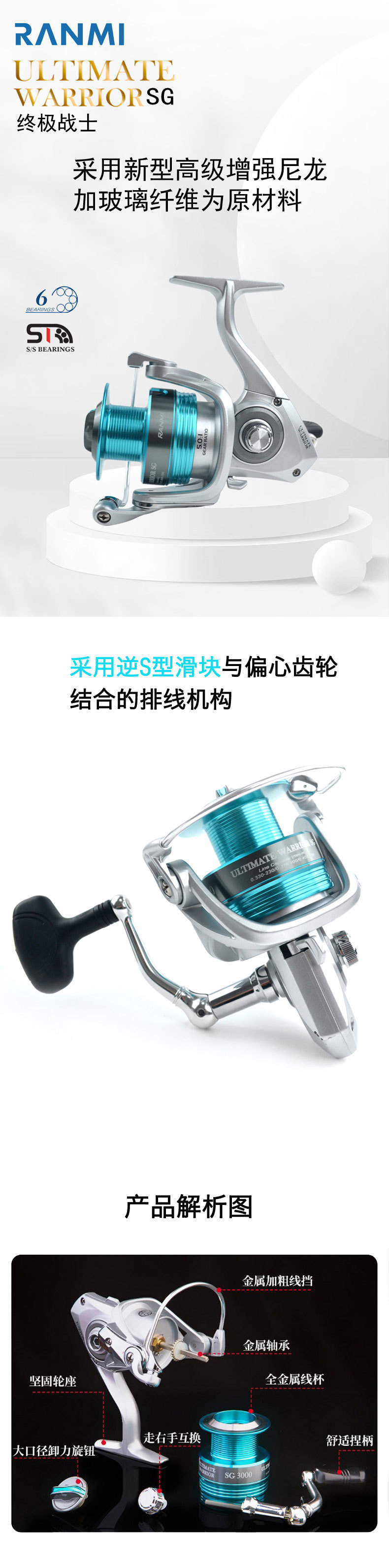 RYOBI