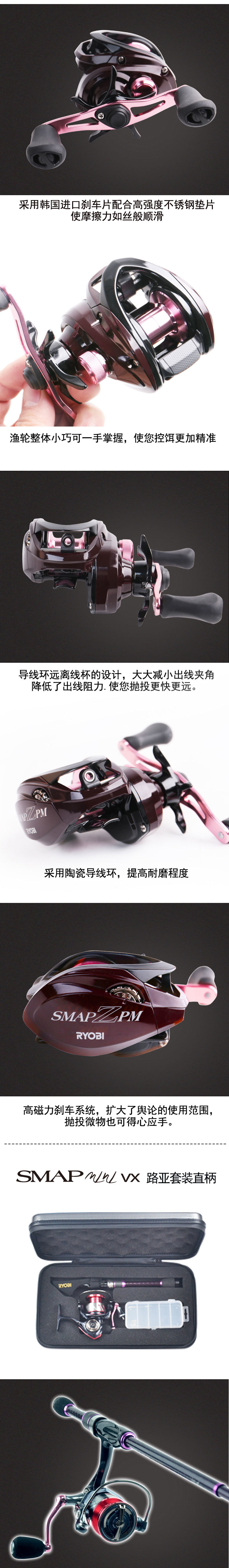 RYOBI