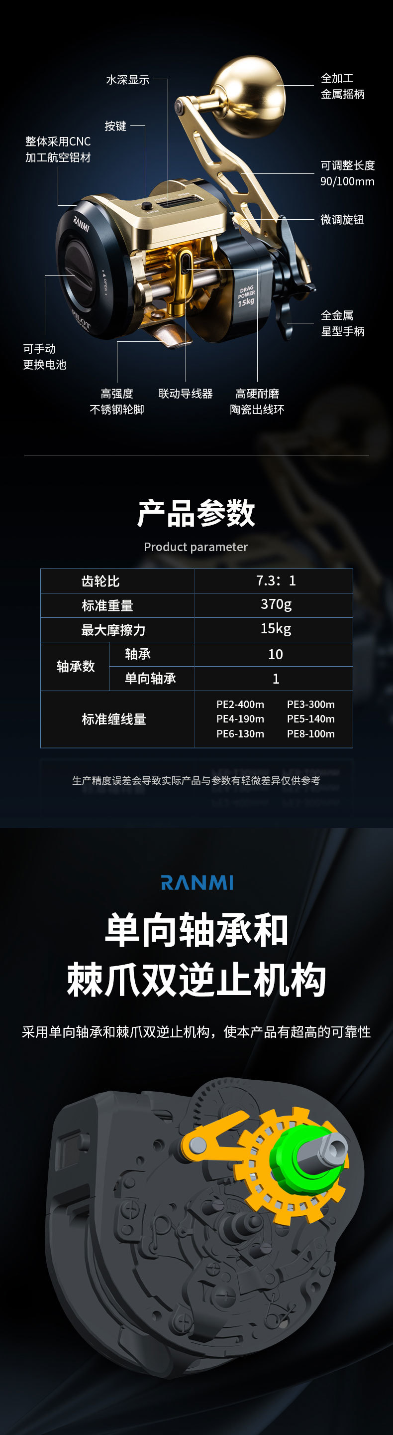 RANMI