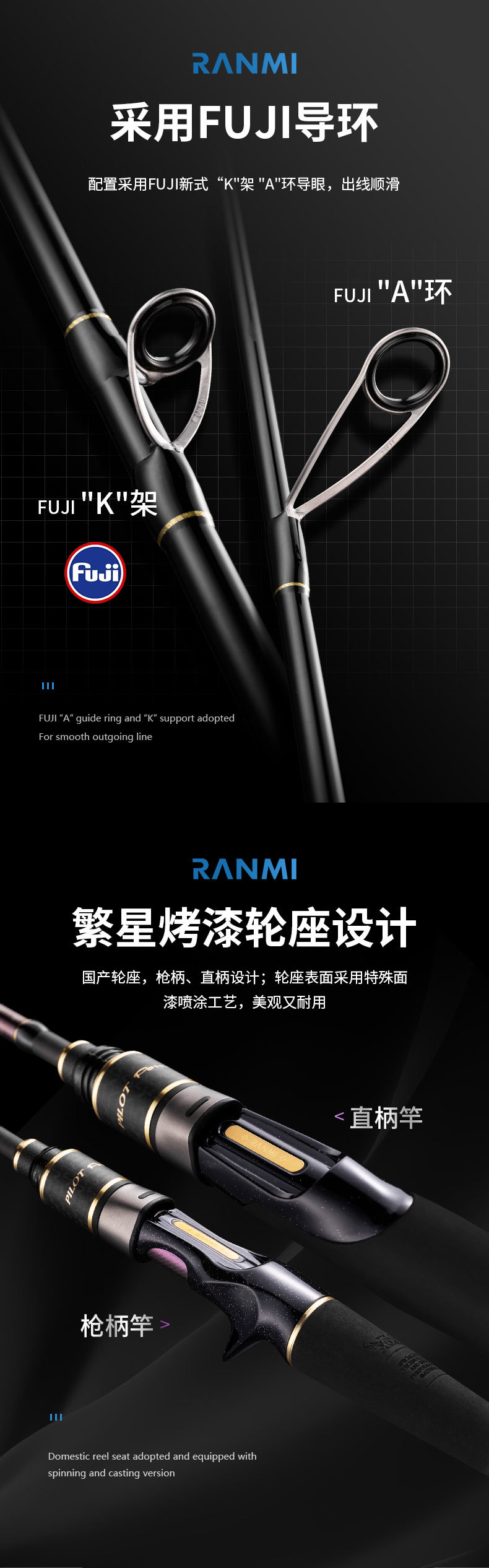 RANMI