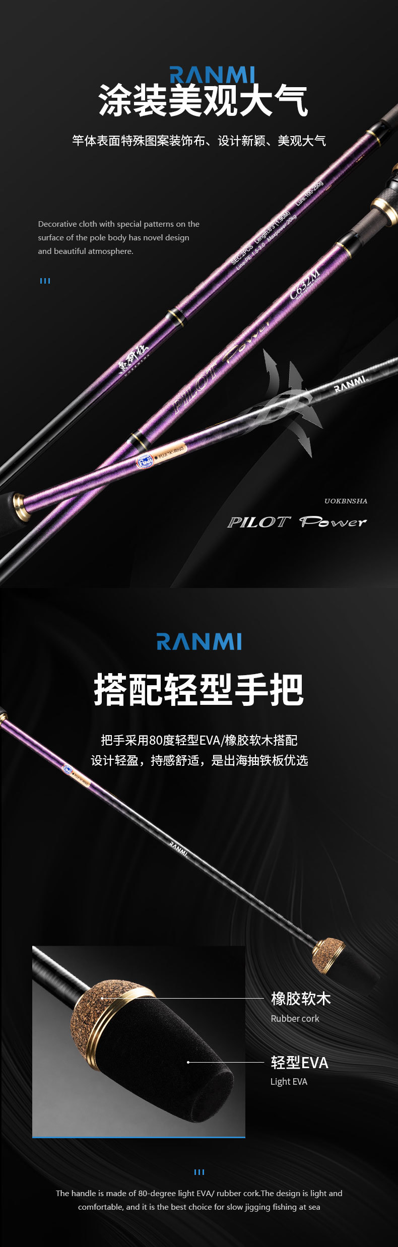 RANMI