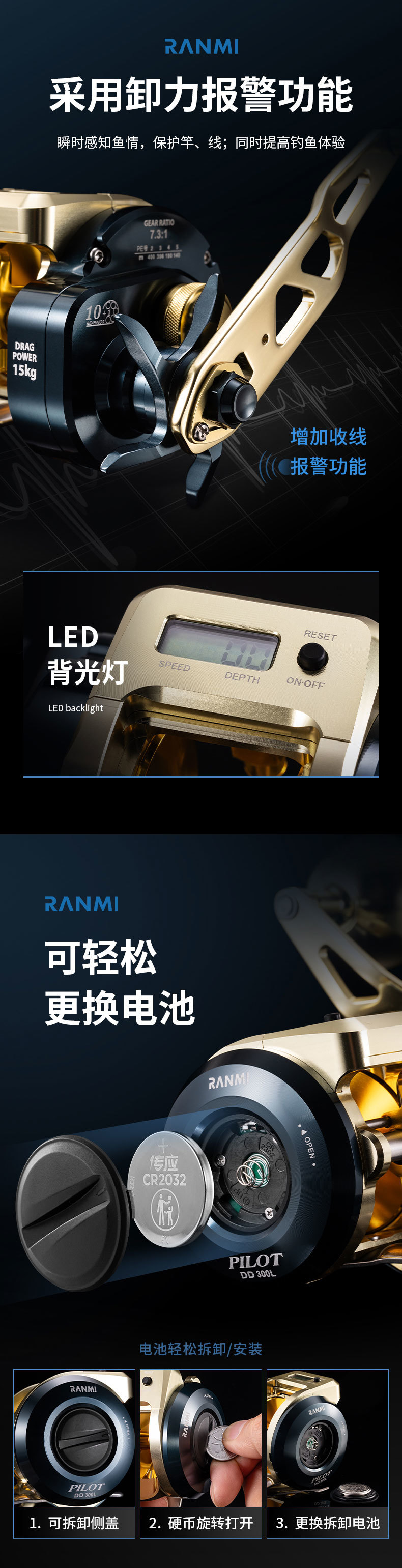 RANMI
