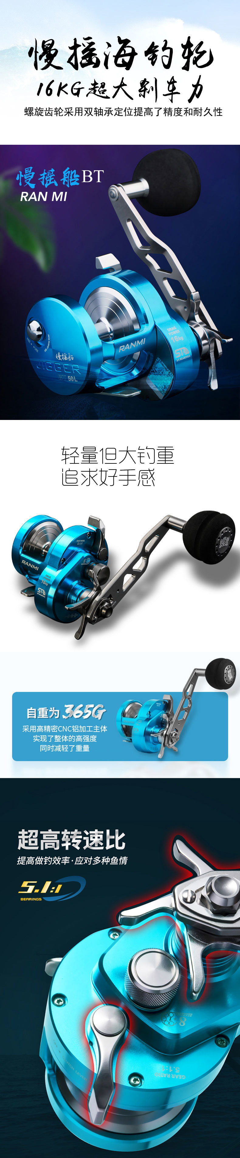 RYOBI