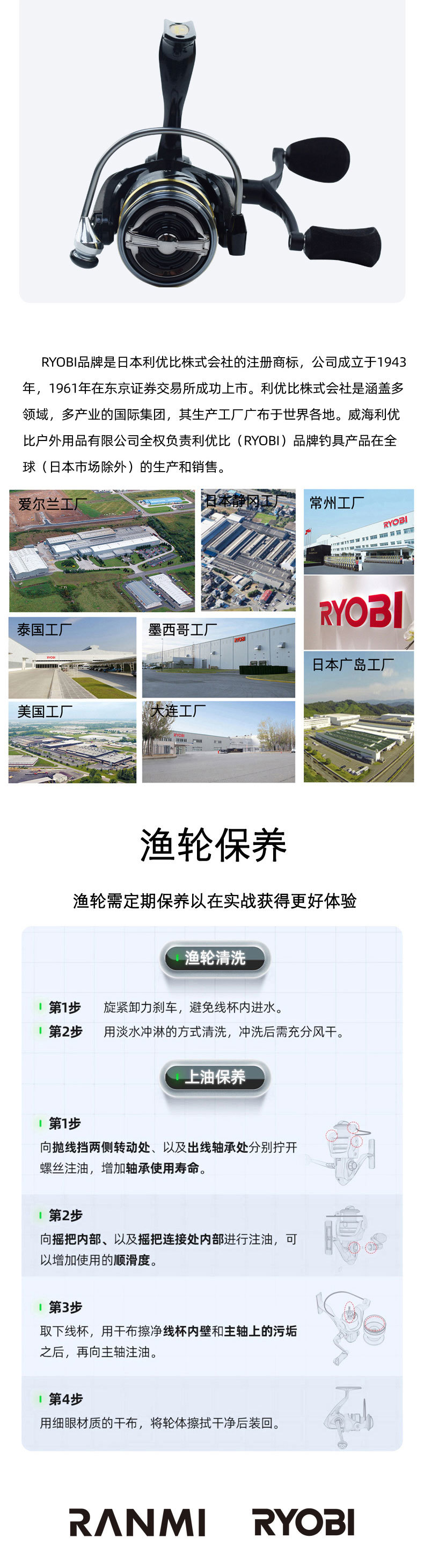 RYOBI