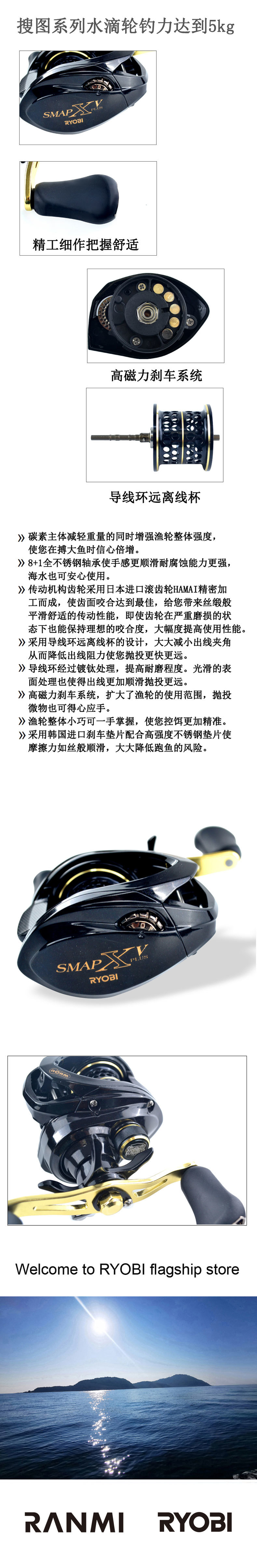 RYOBI