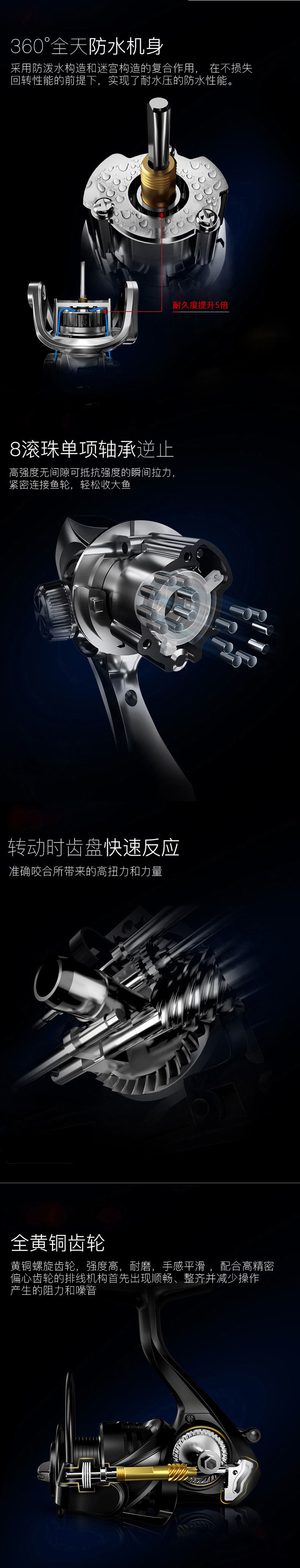 RYOBI