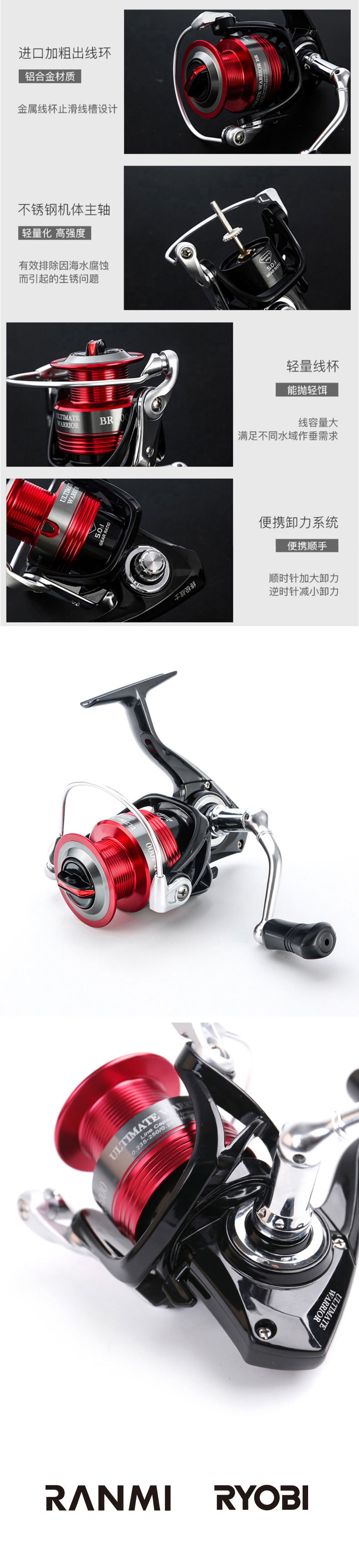 RYOBI