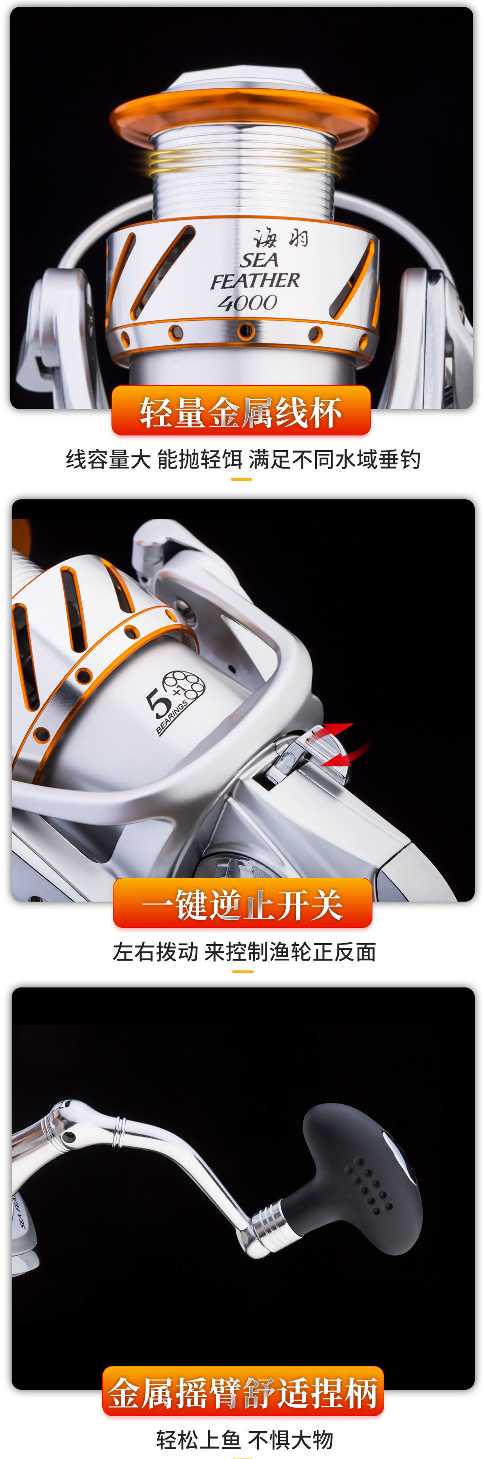 RYOBI
