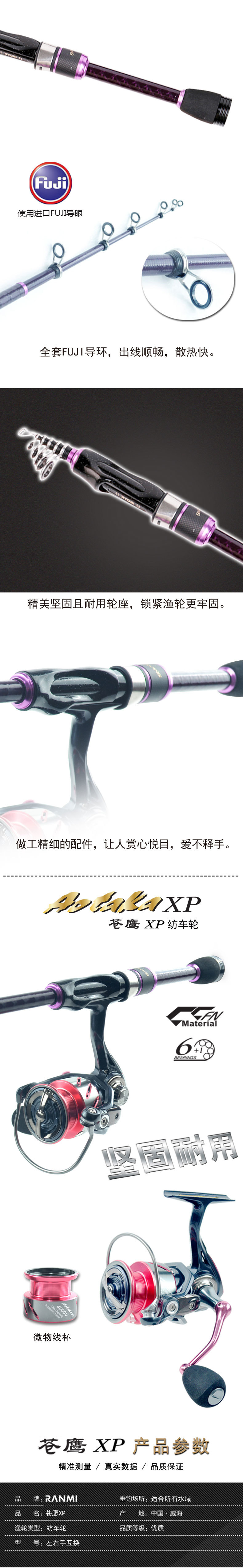 RYOBI