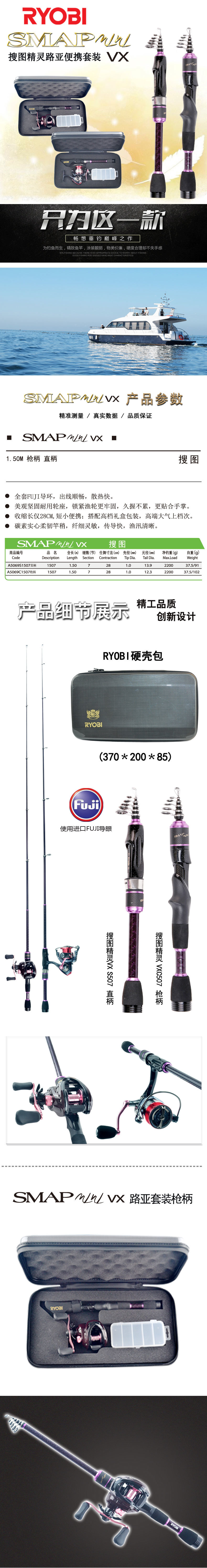 RYOBI