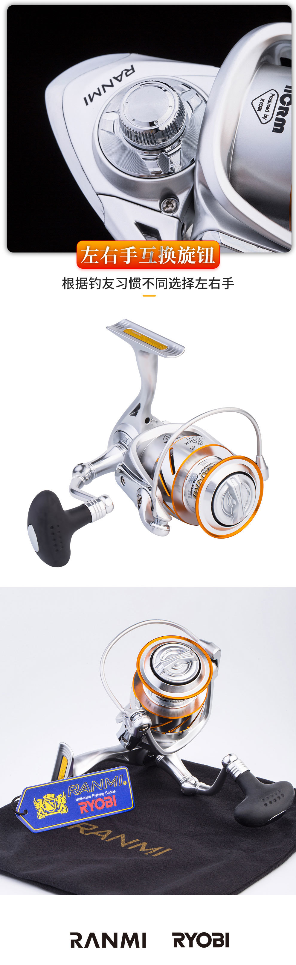 RYOBI