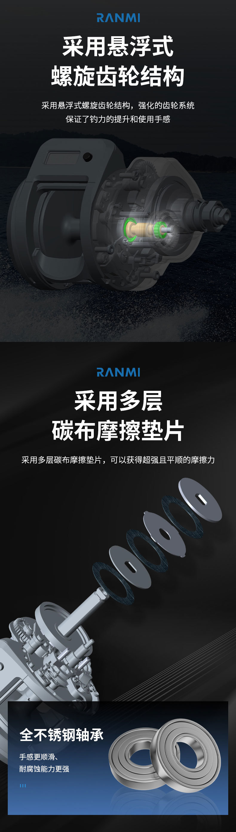 RANMI