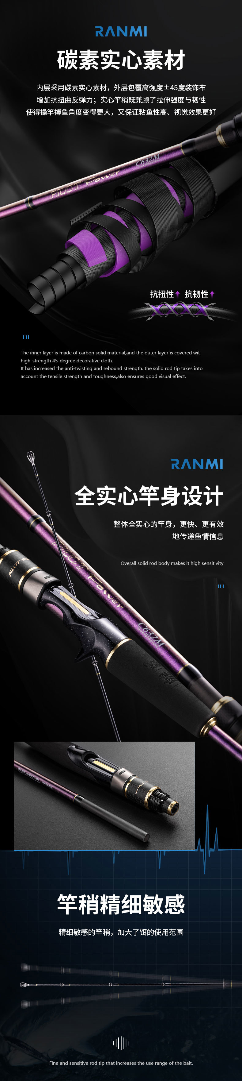 RANMI