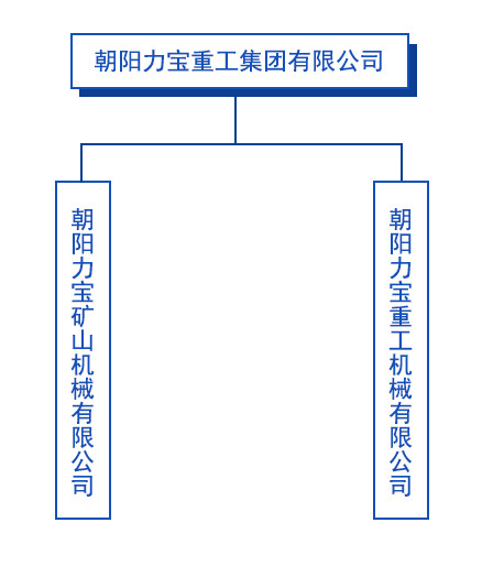 力寶