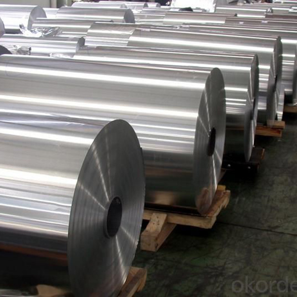 Aluminium Coil Sheet