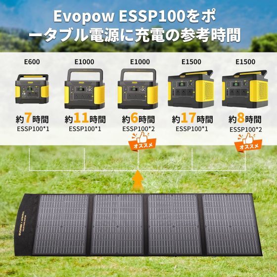 EGSP100ソーラーパネル100W-EVOPOW