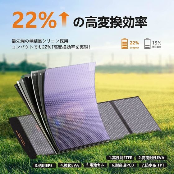 EVOPOWソーラーパネル100W ESSP100折りたたみ太陽光パネル Amazon.co.jp: Evopow ソーラーパネル ソーラーチャージャー