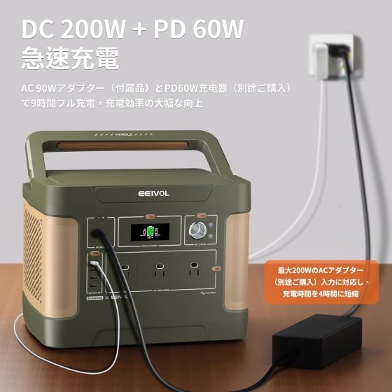 E1000ポータブル電源 1024Wh 定格出力1000W (グリーン)-EVOPOW