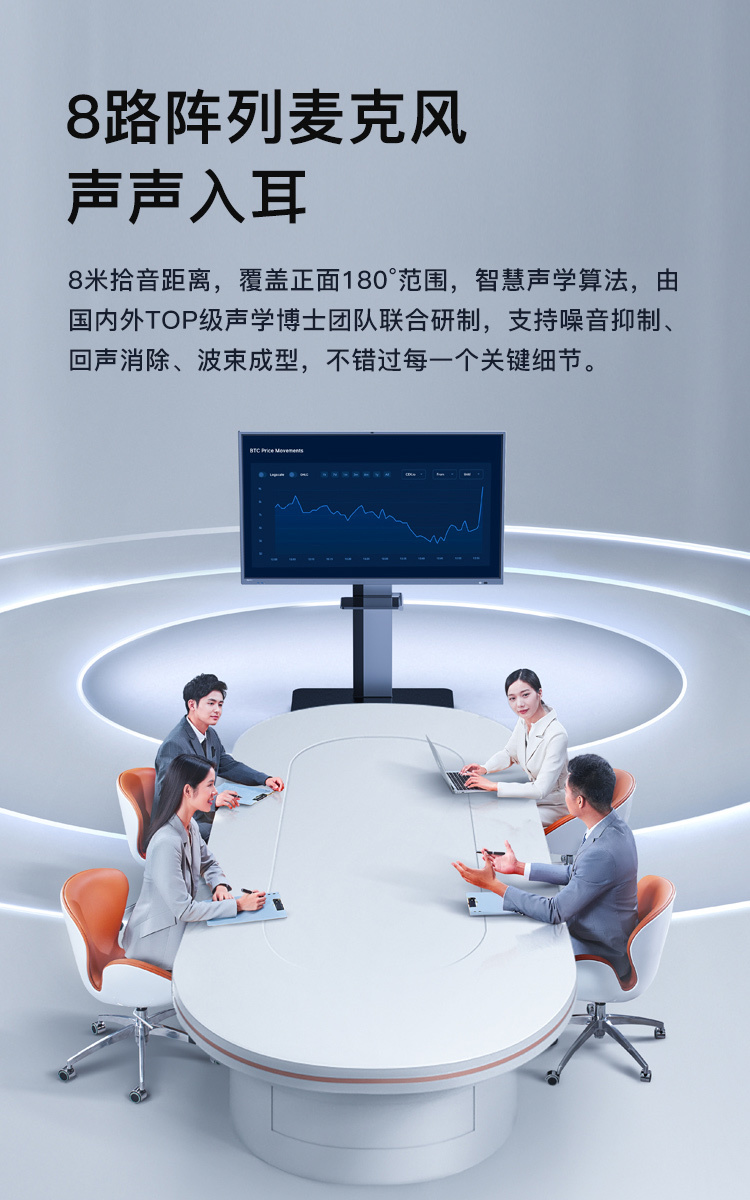  智能會(huì)議平板