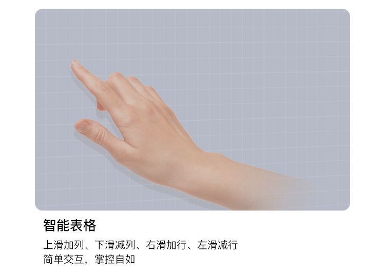  智能會(huì)議平板