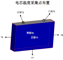 图片名称 图片名称