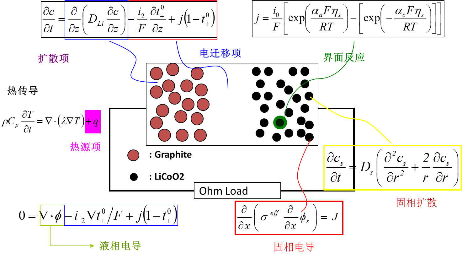 图片名称 图片名称