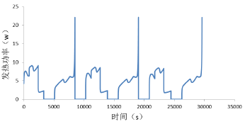 图片名称 图片名称