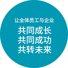 助力員工成長，激發(fā)無限可能