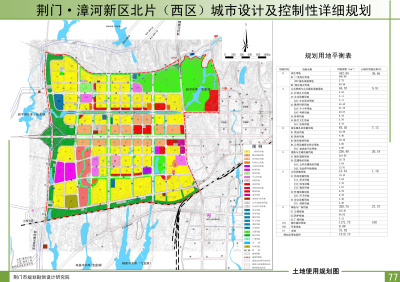 规划设计——漳河新区北片